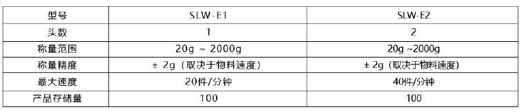 j9九游会官方登录