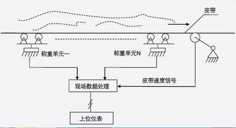 j9九游会官方登录