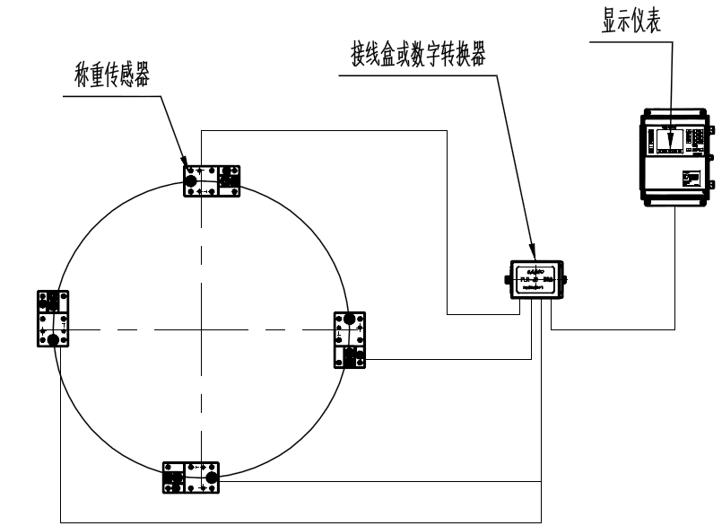 称重模块